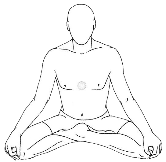 Image YOGA